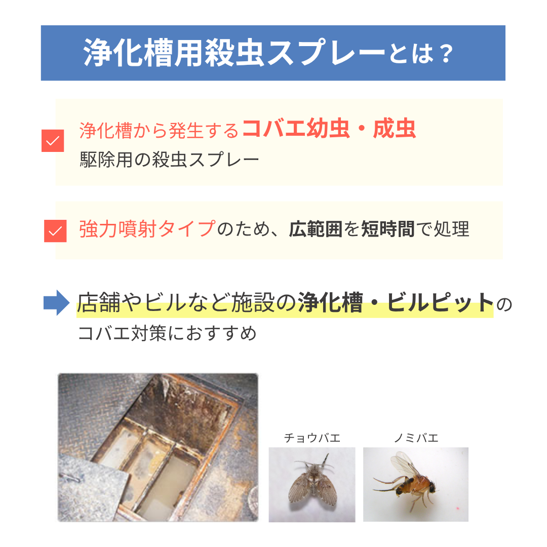 虫退治.COM / (6本セット) 浄化槽用殺虫スプレー 420ml×6本 [浄化槽