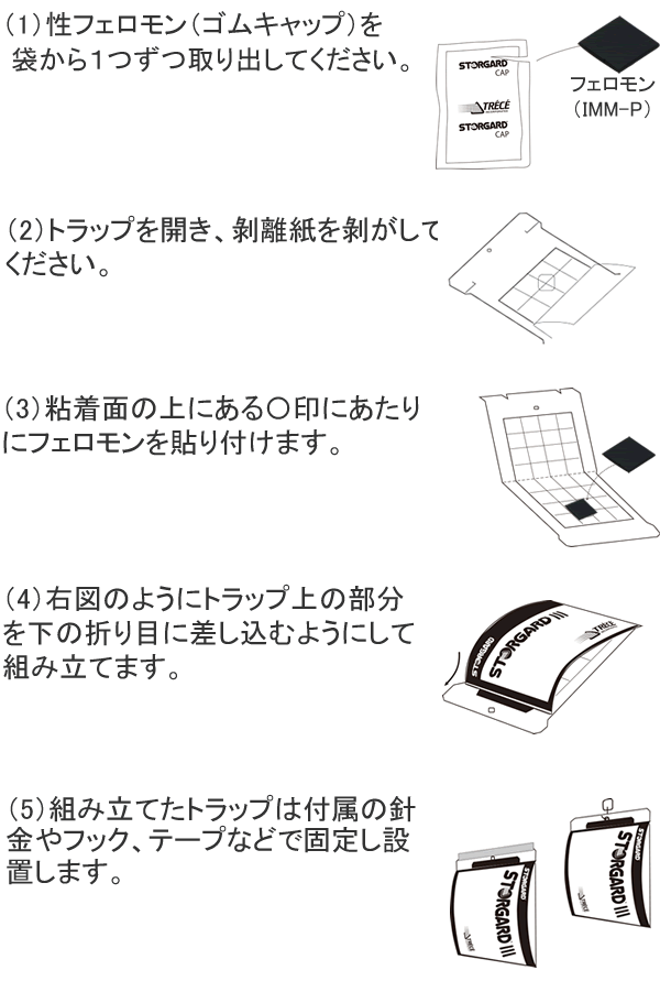 シンライン (メイガ用) 使用方法