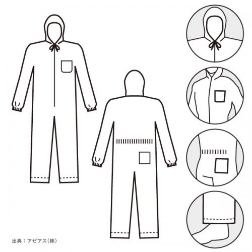 虫退治.COM / タイベック(R) 製 アゼアス 防護服 1010B型 軽くて