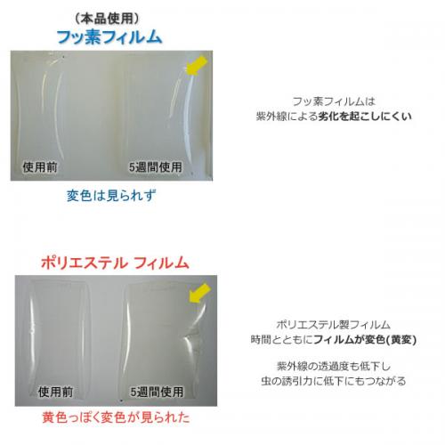 虫退治.COM / FL20SBL 飛散防止タイプ 被膜付き 誘虫ランプ
