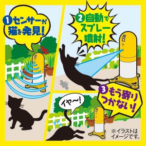 虫退治.COM / 猫まわれ右 びっくりスプレー 屋外用 野良猫よけ