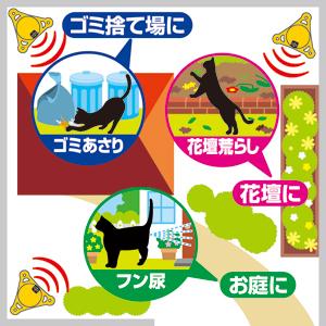 虫退治.COM / 猫まわれ右 びっくりスプレー 屋外用 野良猫よけ