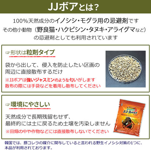 撃退イノシシ強力タイプ100個入 忌避剤を２倍に増量した激臭タイプ！イノシシ対策 71eHyQGHnoL._AC_SY200_QL15_.jpg