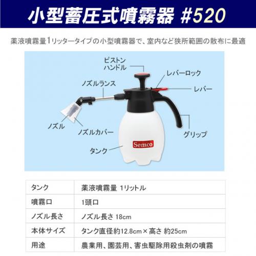 虫退治.COM / 業務用殺虫剤 サイベーレ0.5SC 小型噴霧器セット