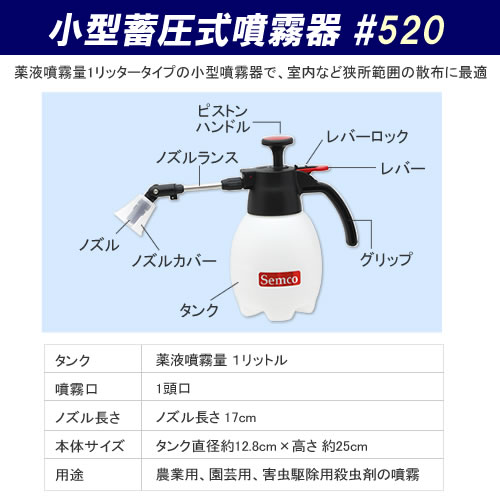 殺虫剤噴霧器 楽天市場】噴霧器セットフマキラー ND-03 (2L×2本) +小型噴霧器