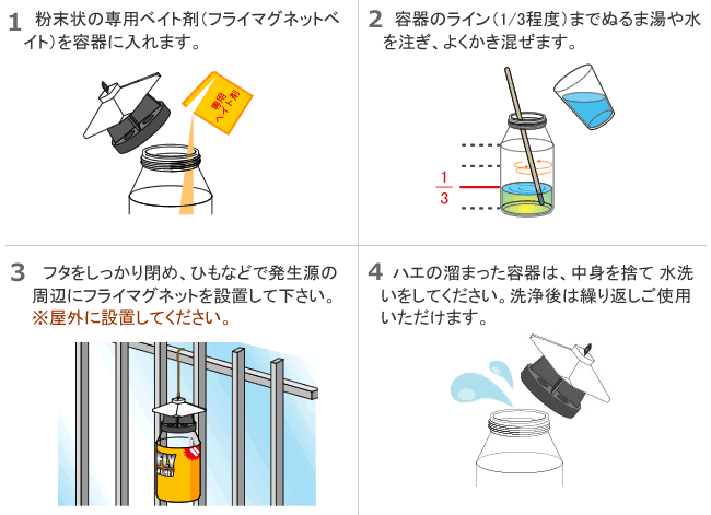 フライマグネット 使用方法