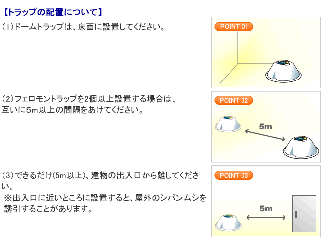 ドームトラップ 使用方法 配置