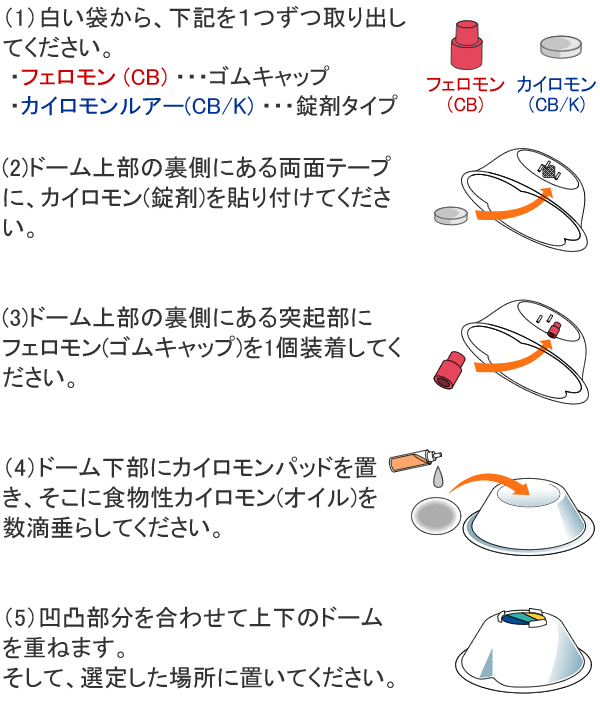 ドームトラップ 使用方法 配置