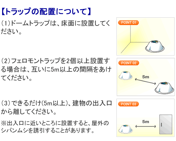 ドームトラップ 使用方法 配置