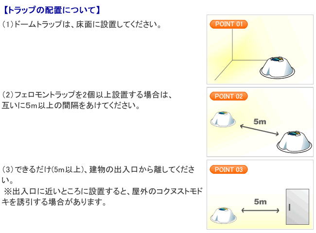 ドームトラップ(コクヌストモドキ用) 使用方法