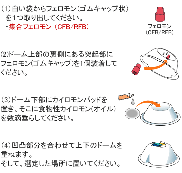 ドームトラップ(コクヌストモドキ用) 使用方法