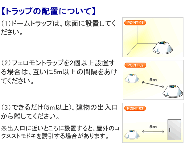 ドームトラップ(コクヌストモドキ用) 使用方法