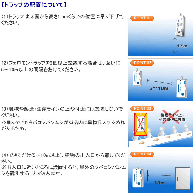 シンライン (タバコ用)  使用方法