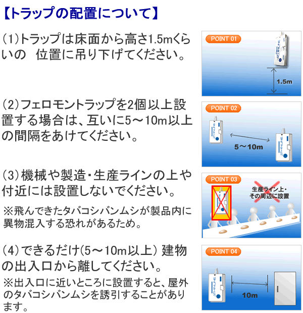 シンライン (タバコ用)  使用方法