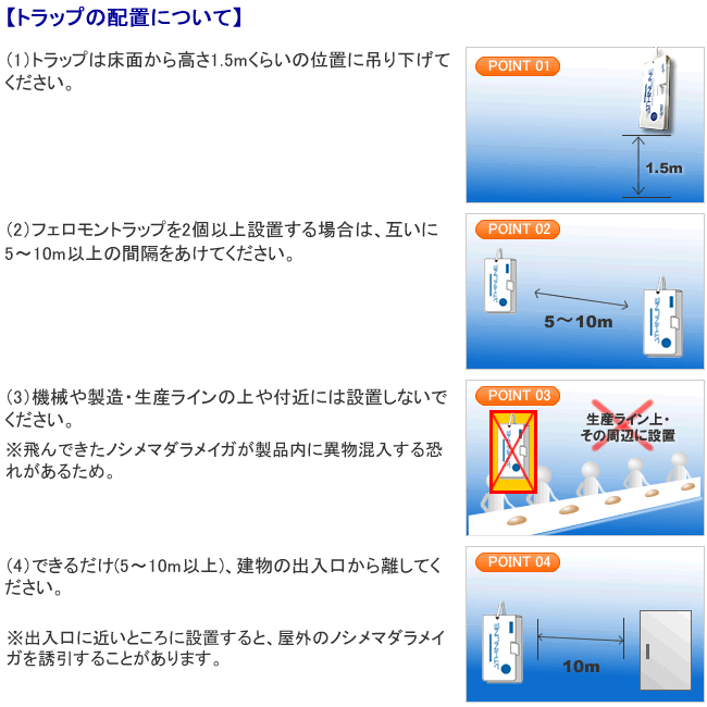 シンライン (メイガ用) 使用方法