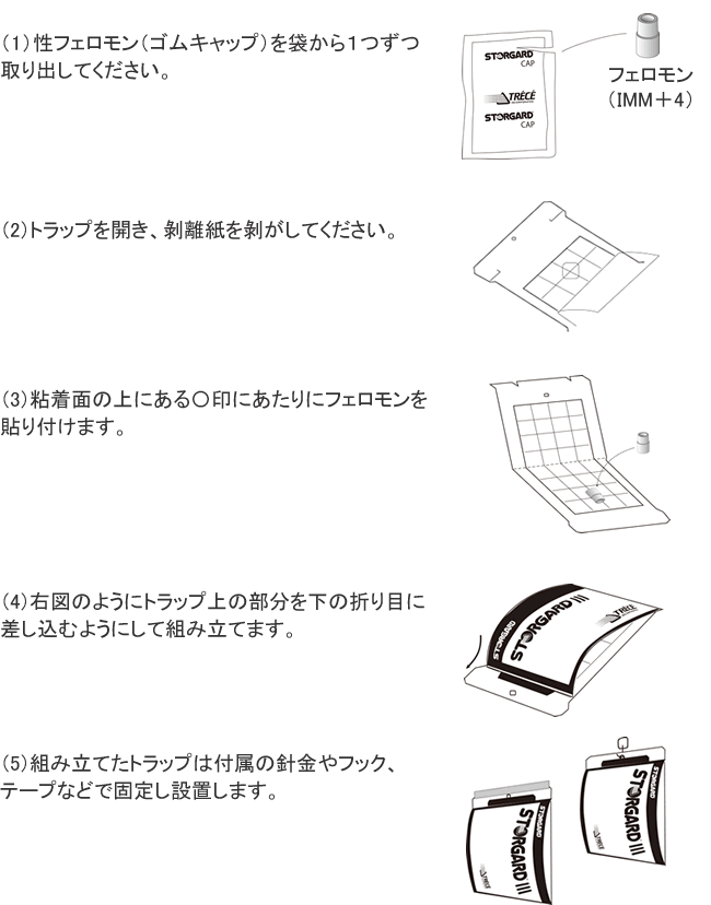 シンライン (メイガメイガ用)  使用方法