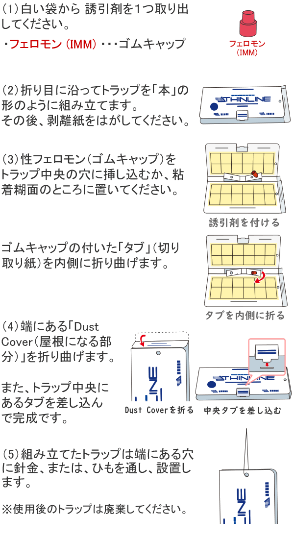 シンライン (メイガ用) 使用方法