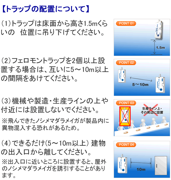シンライン (メイガ用) 使用方法