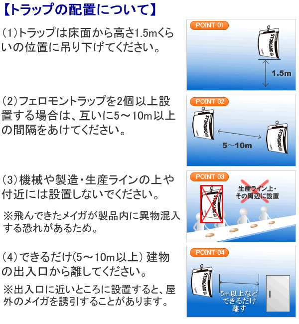 シンライン (メイガ用)  使用方法