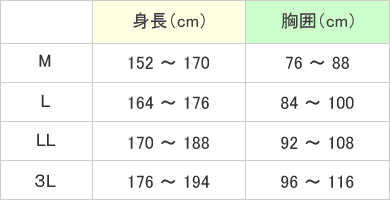 タイベック保護繋ぎ服 サイズ一覧