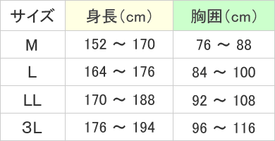 タイベック保護繋ぎ服 サイズ一覧