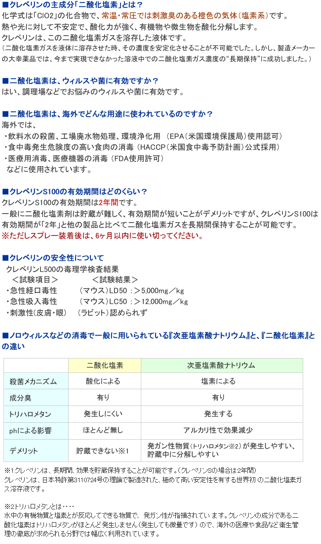 クレベリンS100 使用上の注意