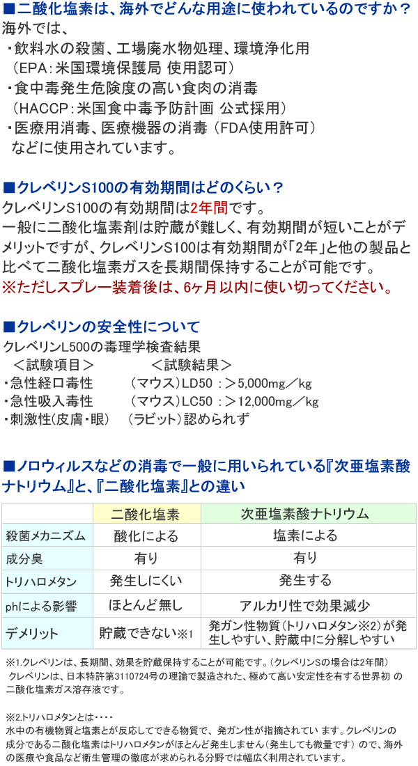 クレベリンS100 使用上の注意