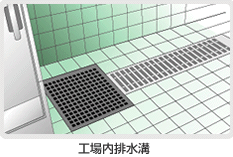 デミリン発泡錠1% 排水溝