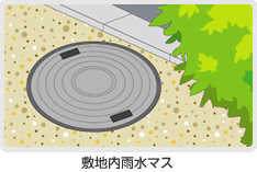 デミリン発泡錠1% 雨水マス