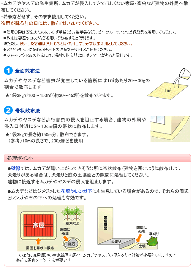 シャットアウトSE 用法容量