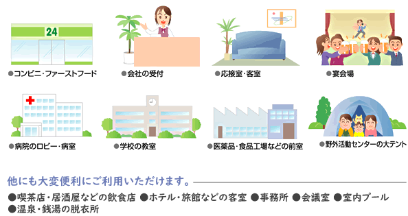 蚊に効くカトリス プロ用 設置場所例