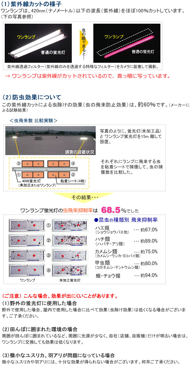 ワンランプ蛍光灯 グロー20形 [昼白色] 飛来防止効果