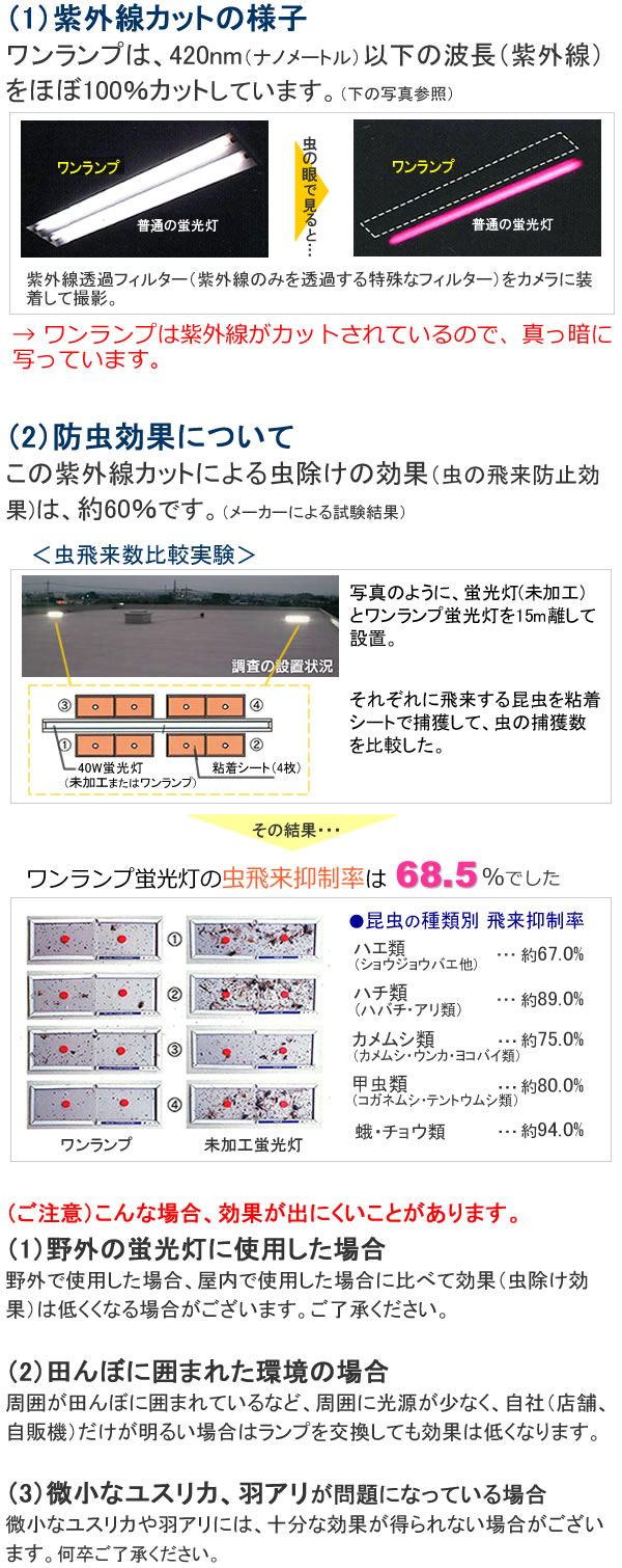 ワンランプ蛍光灯 グロー20形 [昼白色] 飛来防止効果