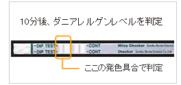 ダニ検査用マイティチェッカー レベル判定