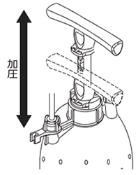 ミスターオート噴霧器 使用方法