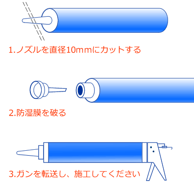 ハートジェル 使用方法 カートリッジの先端をカット