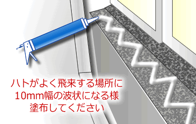 飛来する場所に塗布 ギザギザ