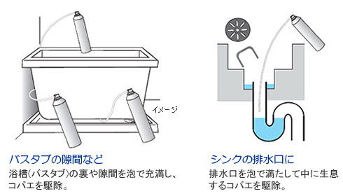 コバエ用ムース 風呂場浴槽