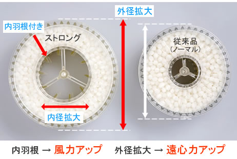 虫よけカトリス プロ用 揮散効率・拡散力がアップ