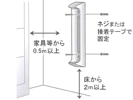 ストロンテック 設置