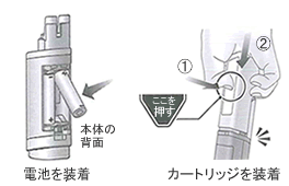 ストロンテック 設置