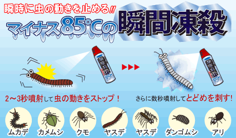 虫退治 Com 凍殺ジェット 300ml 部屋に出たムカデ カメムシ クモ 虫を即効退治 殺虫剤を使わず退治する 室内で使いやすい虫駆除スプレー