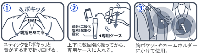 クレベリンG パワーセイバー 使用方法