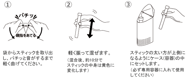 クレベリンG スティックタイプ 使用方法