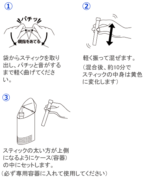 クレベリンG スティックタイプ 使用方法