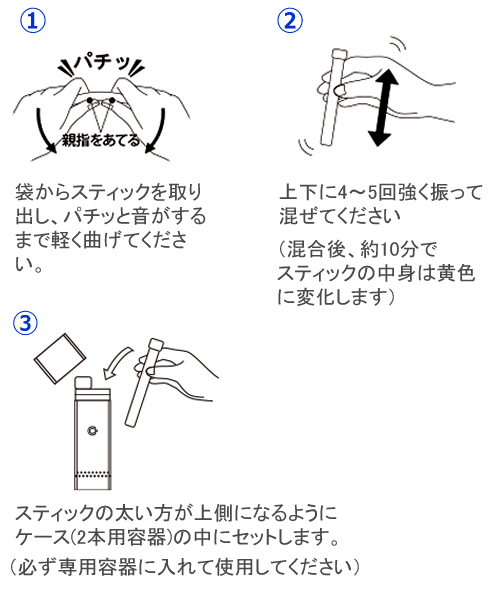 クレベリンG スティックタイプ 使用方法