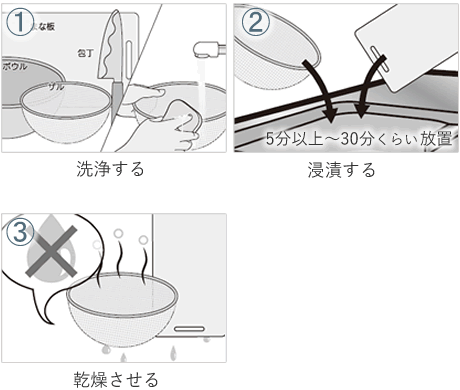 クロラス酸Nバリア 殺菌 消毒方法