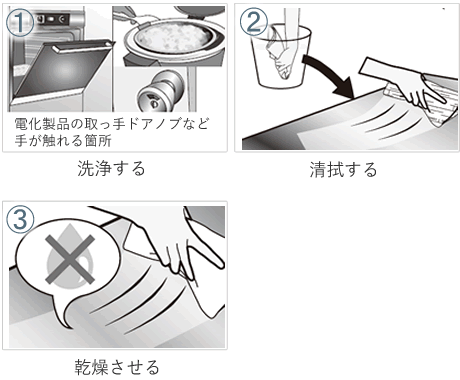 クロラス酸Nバリア 殺菌 消毒方法