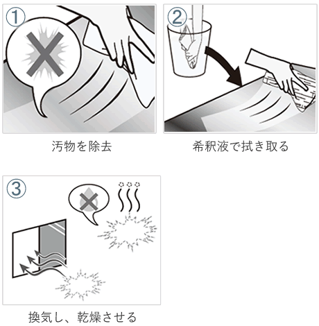 クロラス酸Nバリア 殺菌 消毒方法