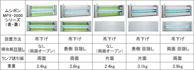 ムシポン捕虫器 一覧